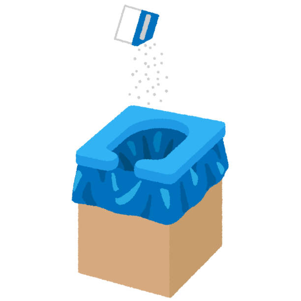 Kilgore, TX porta potty rental Company